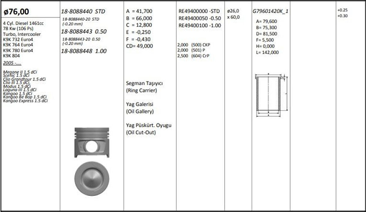 Nissan Motor Piston+segmanı Megane II Scenic Clio III Modus Laguna III Kangoo (1.5dci Euro4 K9k) [(76.00mm) - Kingpiston 18-8088443