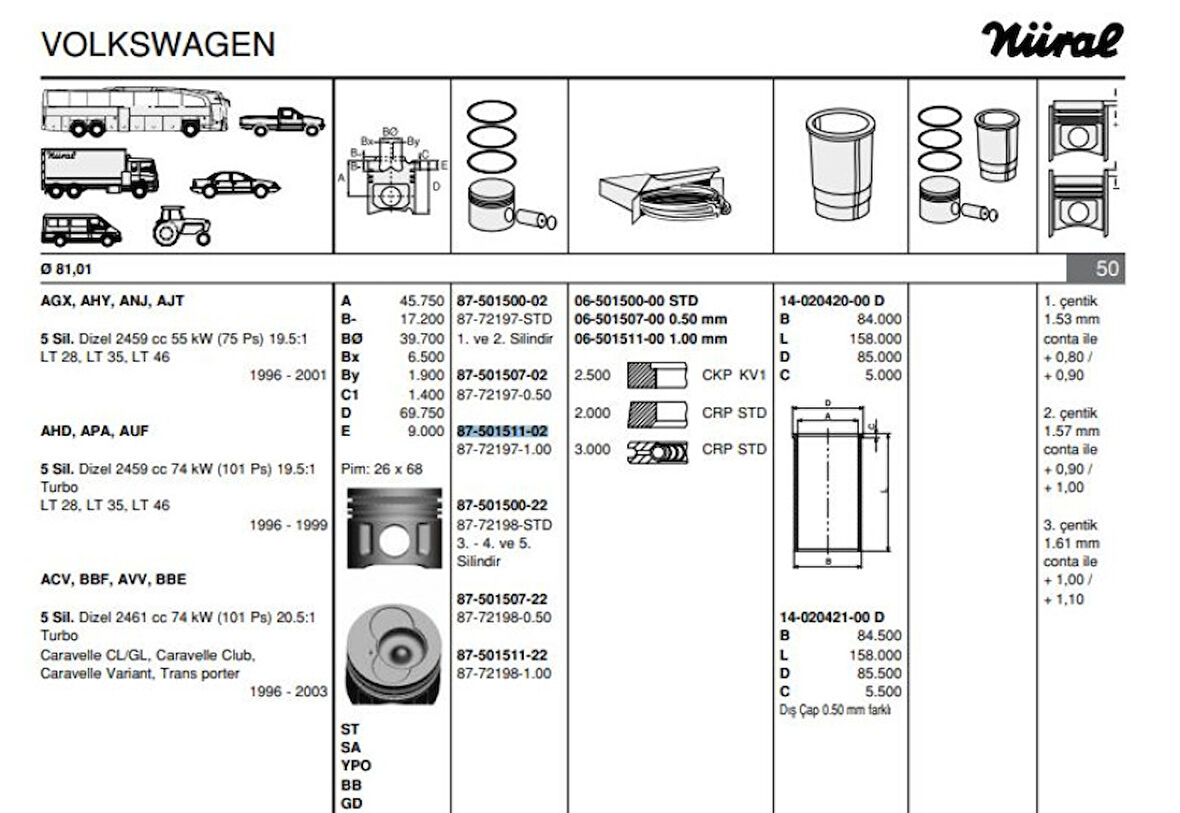 Vag Motor Piston+segman (82,01mm 1,00 (5 Silindir Motorun 1, 2, Pistonları) Lt28 / 35 / 46 Transporter T - Goetze 8772197100000g
