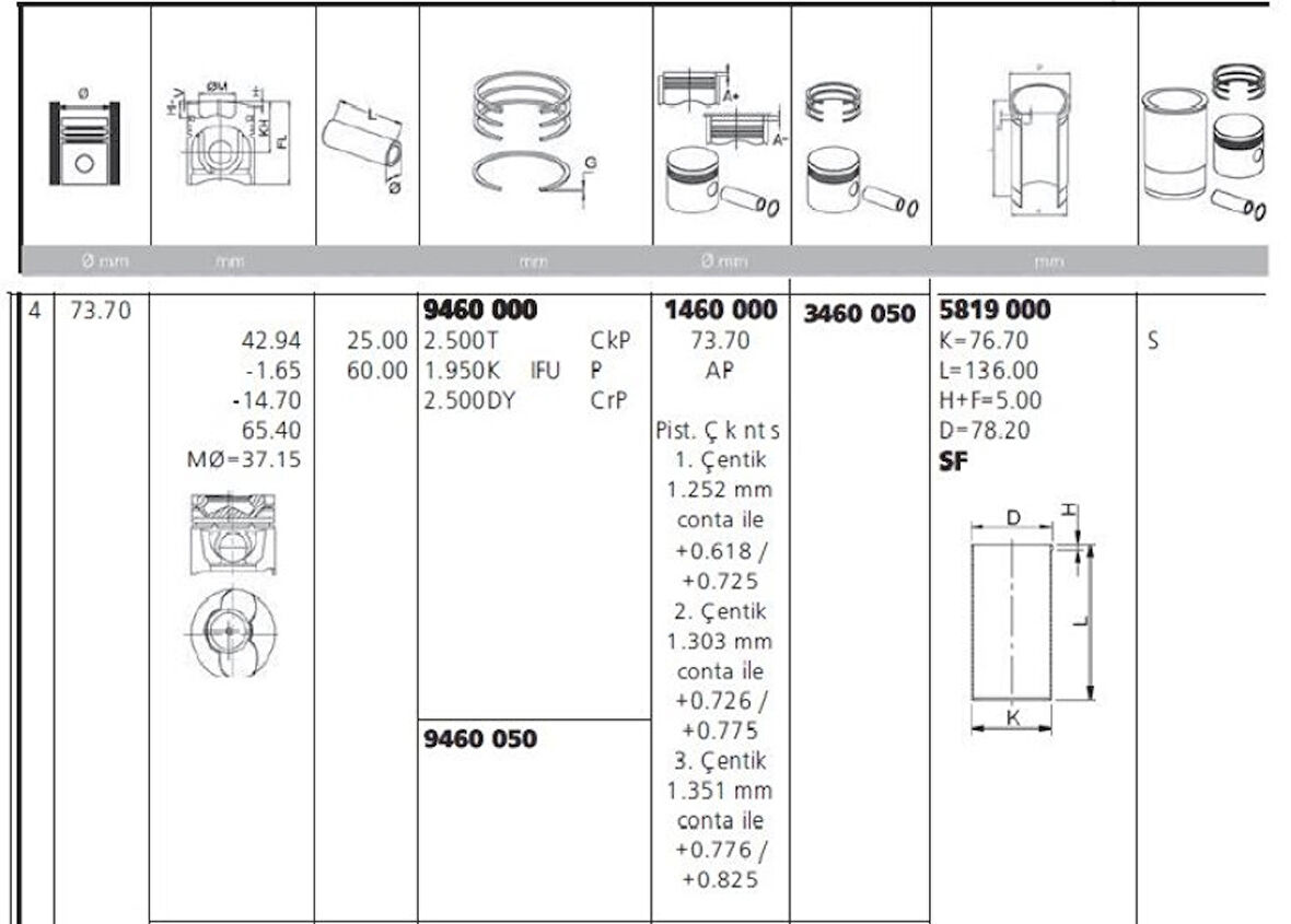 Ford Piston Segman P107 P1007 P206 P307 Bipper Nemo C1 C2 C3 Dv4td (1,4hdi 8v) Ford Fiesta 1,4tdci (74,20 - Yenmak 31-03460-050