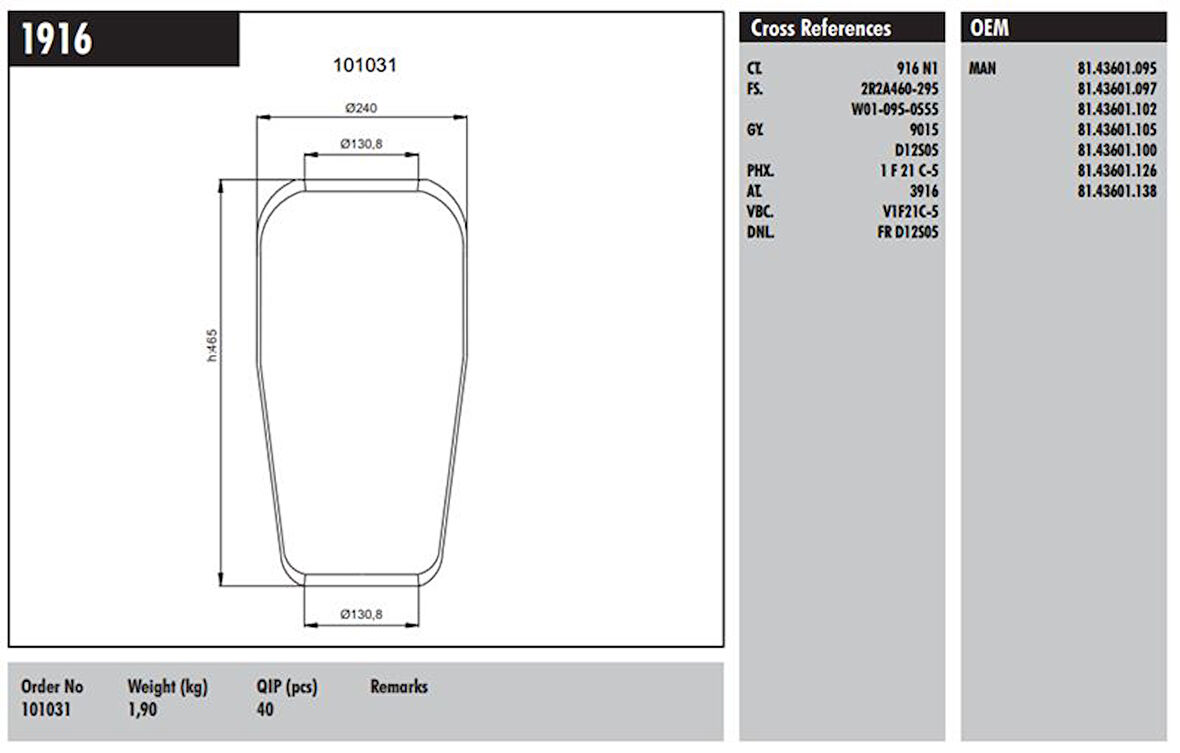 Mercedes Truck Roll Koruk Man Otobus / Temsa Safır Euro 6 - Connect M 1916