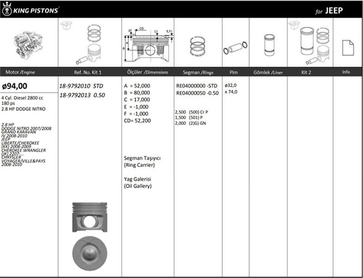 Dodge Piston + Segman 94mm Std 2.8 Hp Dodge Nitromotor 4 Sil. Dizel 2800 CC-180 Ps 2.8 Hp*dodge Nitro 2007 - Kingpiston 18-9792010