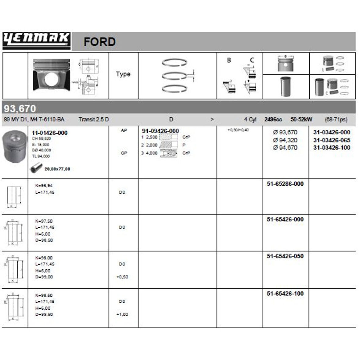Ford Motor Piston Segman (1,00 Farklı) / (94,67mm) Transıt T12 T15 Triton 68ps / 80ps 2,5duz 91>97 - Yenmak 31-03426-100
