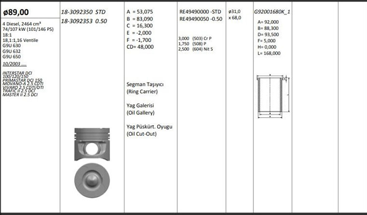 Renault Motor Piston Segman 050 Farklı İnterstar Dci*100/120/150*primastar DCI 150*movano-A 2.5 Cdti*vivaro - Kingpiston 18-3092353
