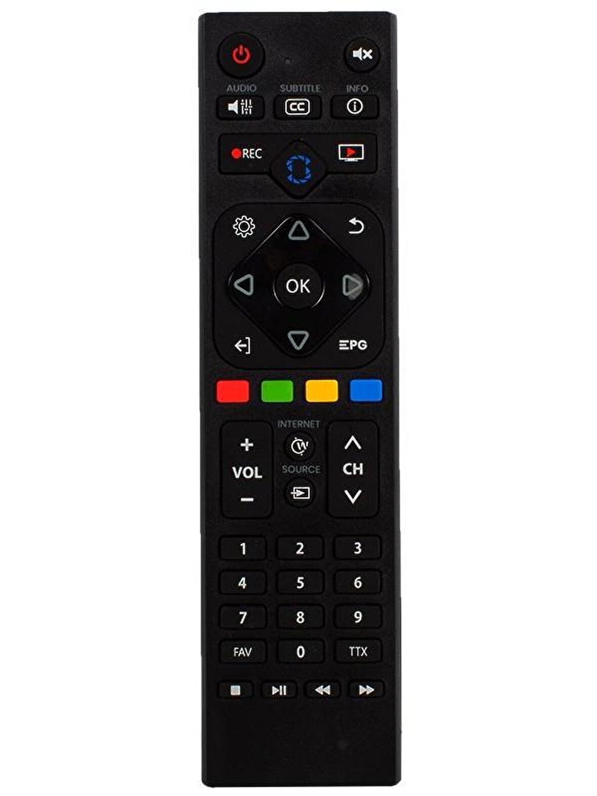 Sunny RC0265 S Tuşlu Lcd-Led Tv Kumandası RM-L265E