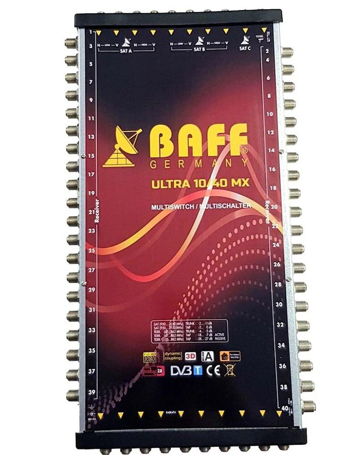 BAFF 10/40 - 3Uydu Girişli 40Çıkışlı Uydu Santrali MultiSwitch