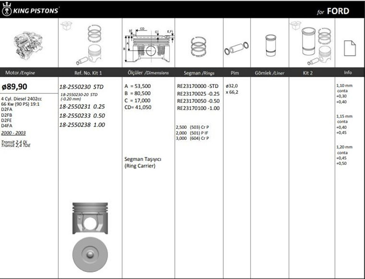 Ford Motor Piston+segmanı ( Riken )  89,90+stdmm(-20) Cap Transıt 2,4 DI Transıt 2,4 Tde D2fa-D2fb-D2fe-D - Kingpiston 18-2550230-20