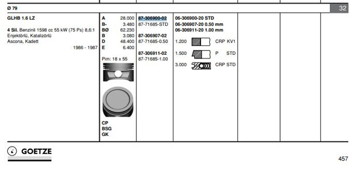 Opel Piston Segman 16sv C16nz Astra F Vectra A (79,00mm) Std - Goetze 8771685std000g