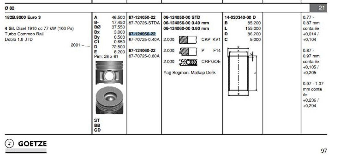 Fiat Motor Piston Segman Fiat Brava Bravo II Croma Doblo Grande Punto Marea Sedici Stilo 1.9 Jtd 01> Alfa - Goetze 877072504000ag