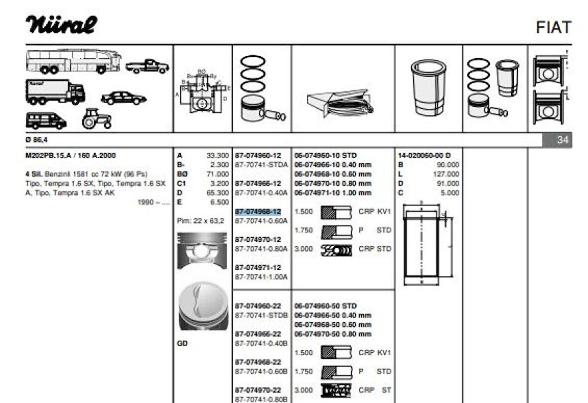 Tofas Motor Piston Segman Tempra Slx 1.6 - Goetze 877074106000ag