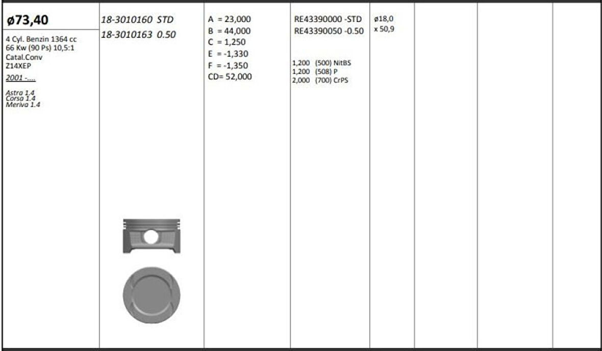 Opel Motor Piston+segmanı ( Riken )  73,40+stdmm Cap Astra 1.4 Corsa 1.4 Meriva 1.4 Z14xep 4 Sil. Benzinl - Kingpiston 18-3010160