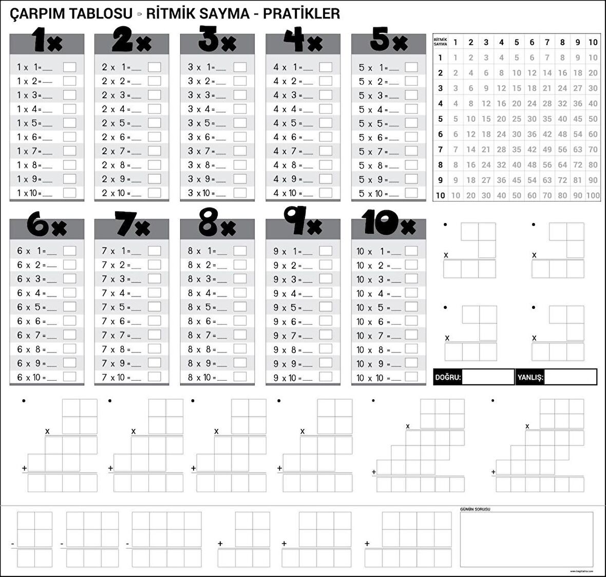 5 Adet 100×100 Cm Çarpım Tablosu Akıllı Kağıt Tahta