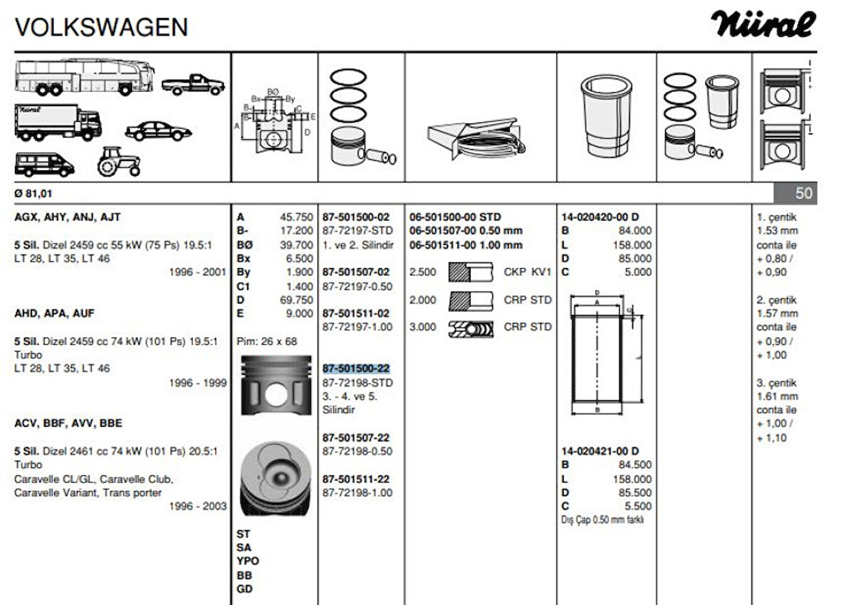 Vag Piston+segman (81,01mm Std 3 / 4 / 5 Pistonlar) Lt28 Lt35 Lt46 T4 2,5tdi Acv Agx Ahd Ahy Ajt Anj Apa - Goetze 8772198std000g