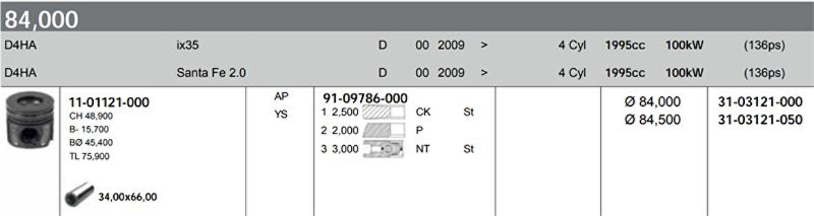 Hyundaı Motor Piston Std (segmansız) İx35 / Santafe / Sorento 2,0 Dizel 2009 -> D4ha Motor  84 MM - Yenmak 11-01121-000