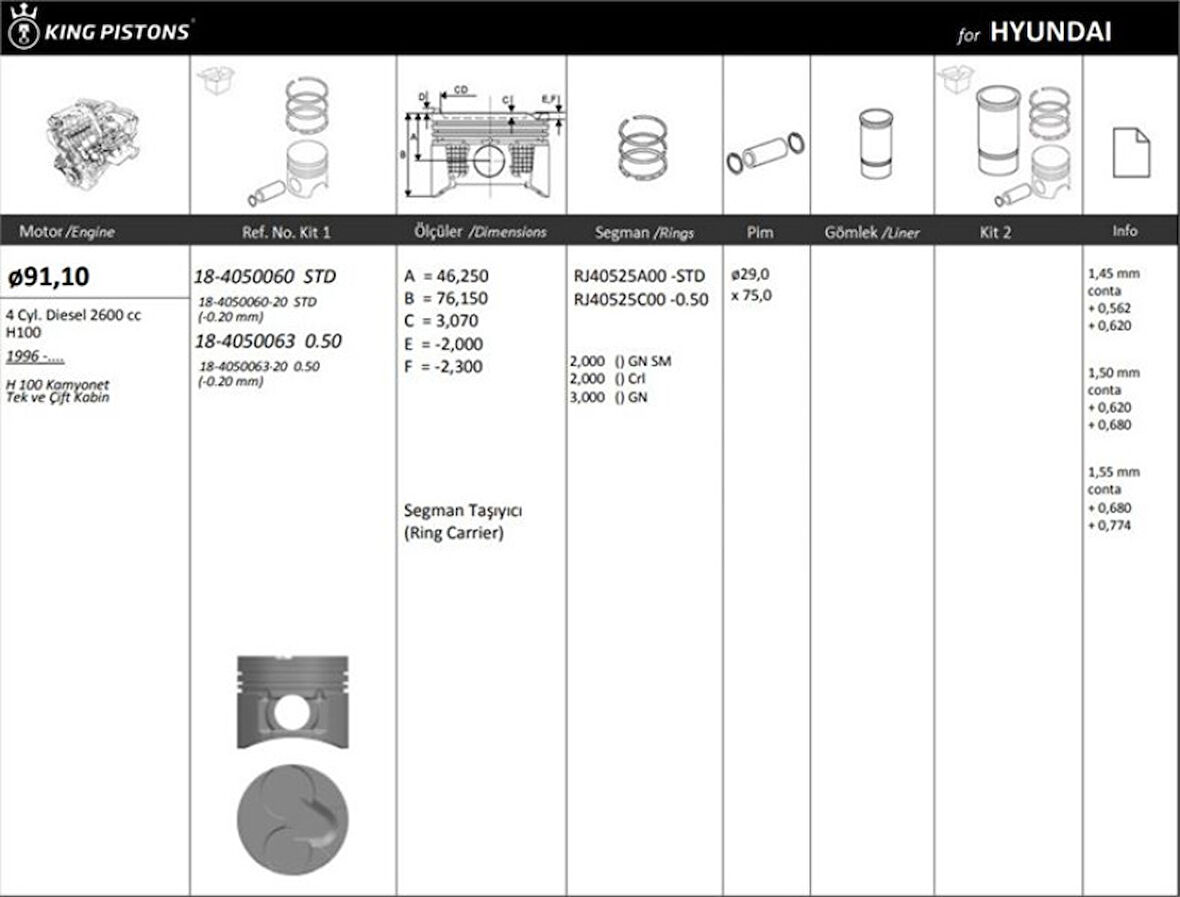 Hyundaı Motor Piston+segmanı ( Riken )  91,10+stdmm Cap H2600  4 Sil. Dizel 2600 CC 96-> - Kingpiston 18-4050060