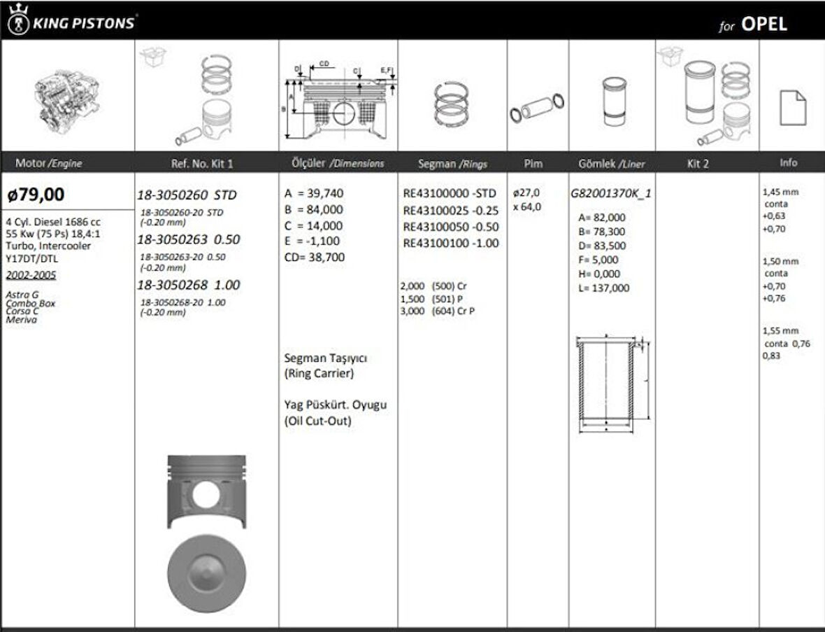 Opel Motor Piston+segmanı ( Riken ) 79,00+0,50mm Cap Astra G Combo Box Corsa C Meriva Y17dt Dtl 4 Sil. DI - Kingpiston 18-3050263