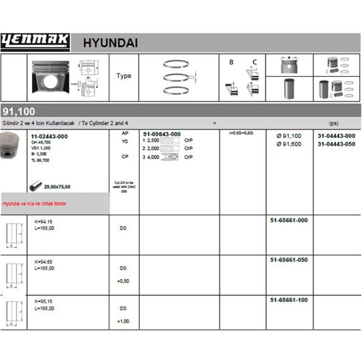 Kia Motor Piston Segman 050 Starex Tci 2001-> Kia K2500 Tci 2004-> (2-4 Siralı Piston) D4bh Motor 91,60 - Yenmak 31-04443-050
