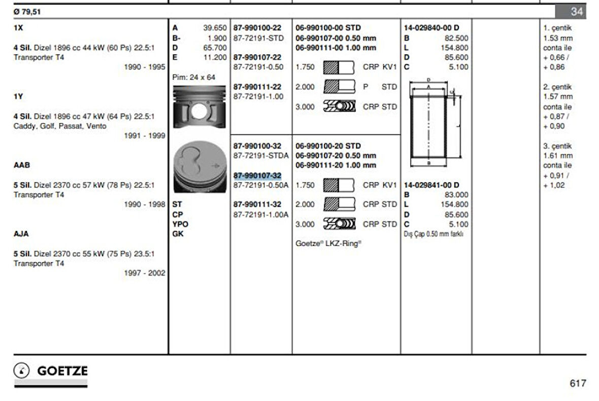 Vag Piston+segman 80.01mm 0.50 (0,25 Kisa) 2,4d 24 Pim A80 A100 Cordoba İbiza İnca Toledo Felicia Caddy - Goetze 877219105000ag