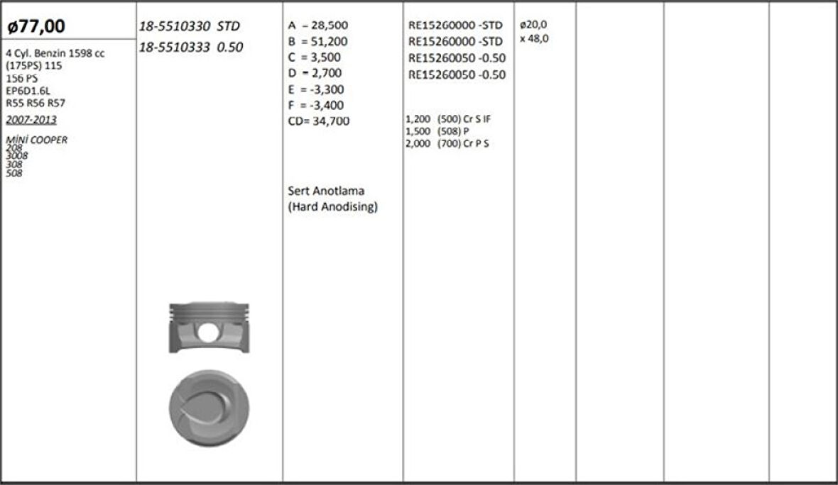 Bmw Piston + Segman 77mm Mini N14 B16 R55 R56 R57 R58 Citroën C4 Peugeot 207 208 3008 508 5008 Rcz - Kingpiston 18-5510330