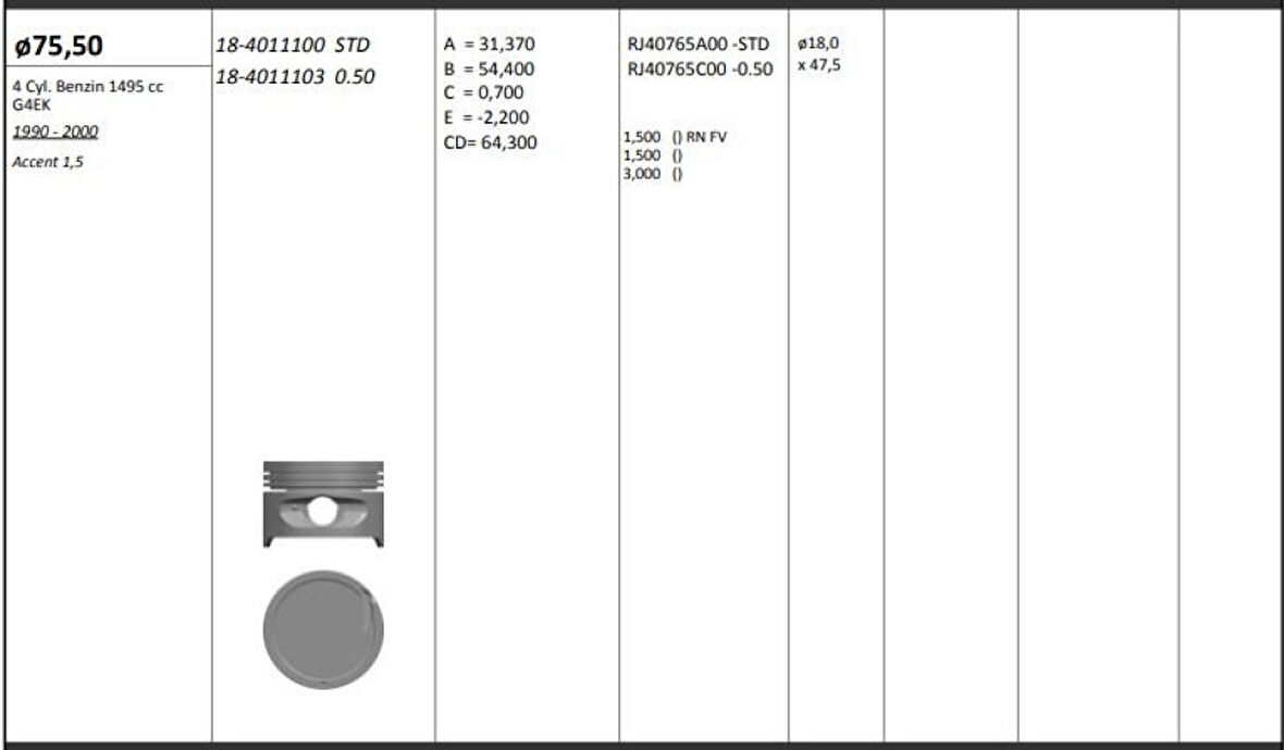 Hyundaı Motor Piston+segmanı ( Riken )  75,50+stdmm Cap Accent 1,5 G4ek 4 Sil. Benzinli 1495 CC 90-00 - Kingpiston 18-4011100