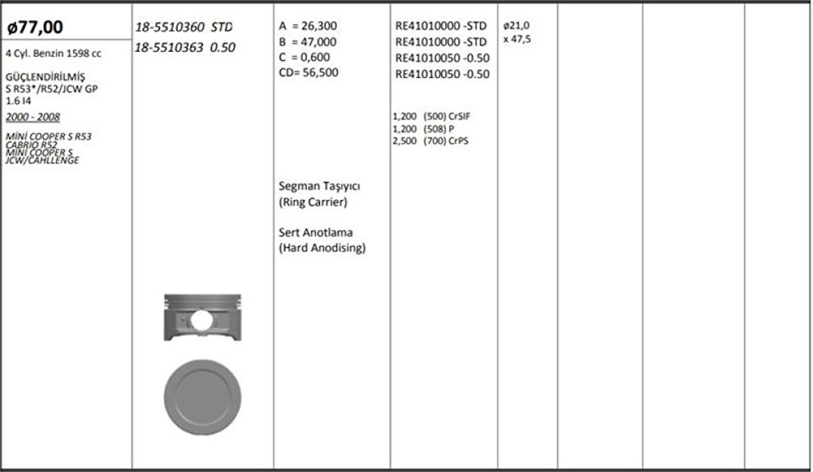 Bmw Piston + Segman 0.50mm (77,50mm) Guclendirilmis Mini W10 R52 R53 - Kingpiston 18-5510363