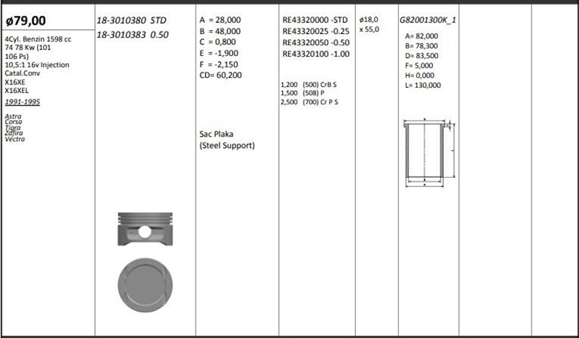 Opel Motor Piston+segmanı ( Riken )  79,00+0,50mm Cap Astra Corsa Tigra Zafıra Vectra X16xe-X16xel 4sil. - Kingpiston 18-3010383