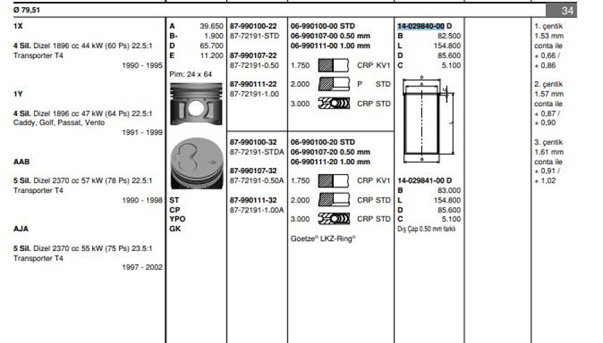 Vag Motor Gomlek Vw Audı 1,9d (79,50mm) - Goetze 40298400g