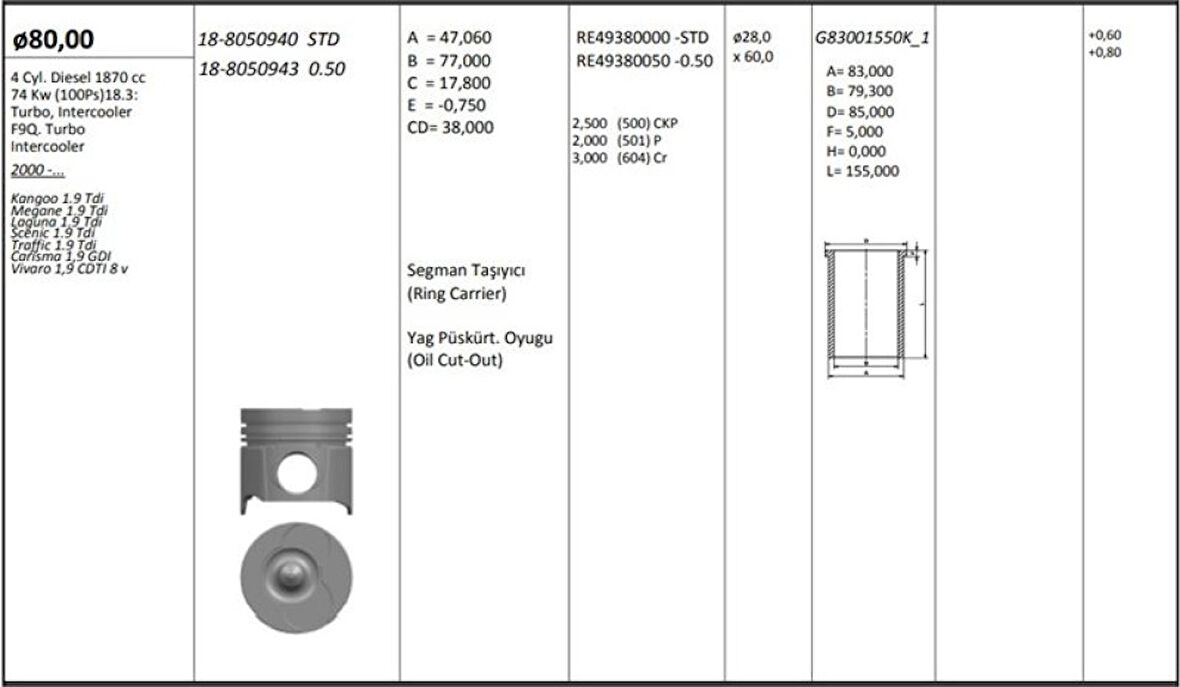 Renault Motor Piston+segman Kangoo Megane Laguna Trafıc Scenic Vivaro Carısma 1.9tdi F9q (80.00mm) - Kingpiston 18-8050940