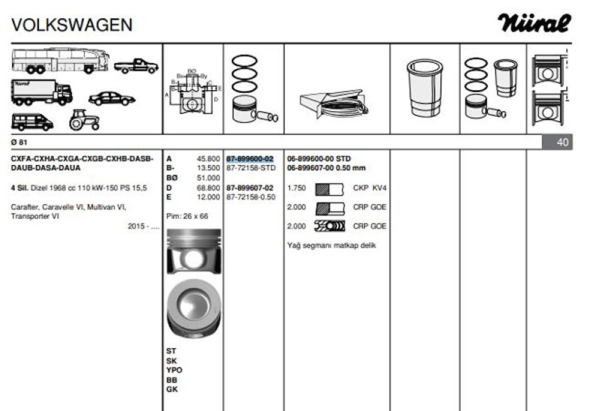 Vag Piston Segman 81.01mm (std) Transporter T7 15>> Crafter 16> Tge 16> 2.0tdi Cxfa Cxga Cxgb Cxha Cxhb - Goetze 8772158std000g