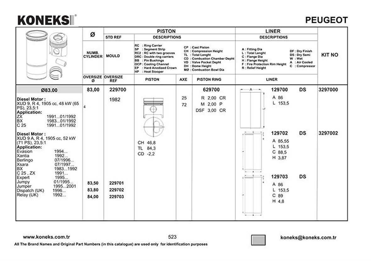 Psa Piston Segman Partner Boxer Berlingo Jumper Expert Jumpy Scudo Xud9 (1,9 Duz) / (83,00) - Koneks 229700