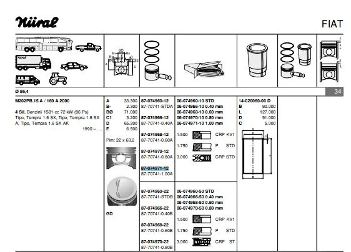 Tofas Piston Segman I Tempra Slx 1.6 1mm - Goetze 877074110000ag