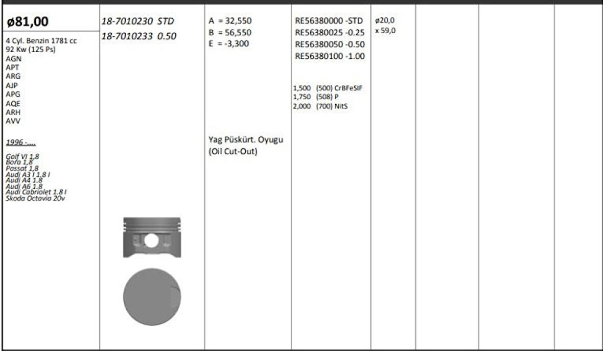 Vag Piston+segman (81,01mm Std) Golf IV Bora A3 A4 A6 Leon Toledo II Octavıa Passat 1,8 125ps Adr Agn Ap - Kingpiston 18-7010230