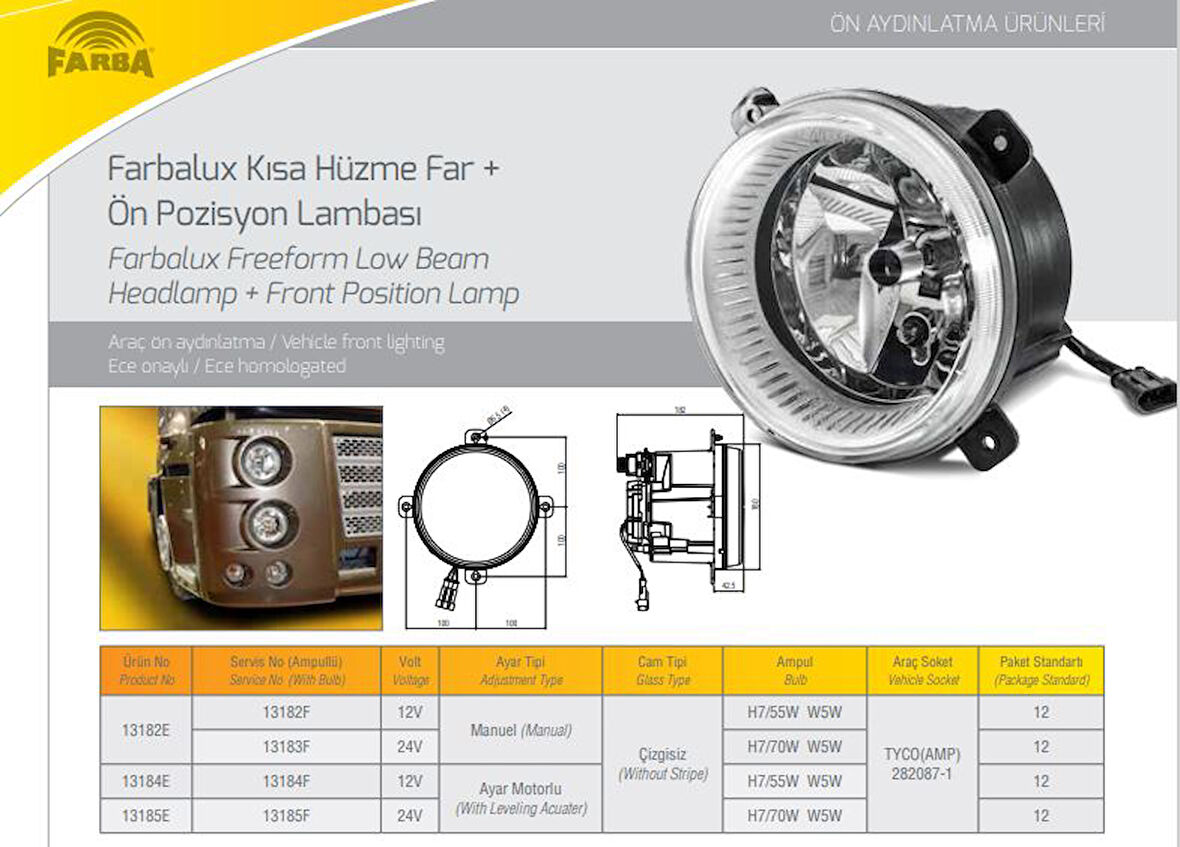 Ford Truck Far Kisa Huzme 180mm 24v Ampul (motorlu) - Ford Cargo 08> - Farba 13185e