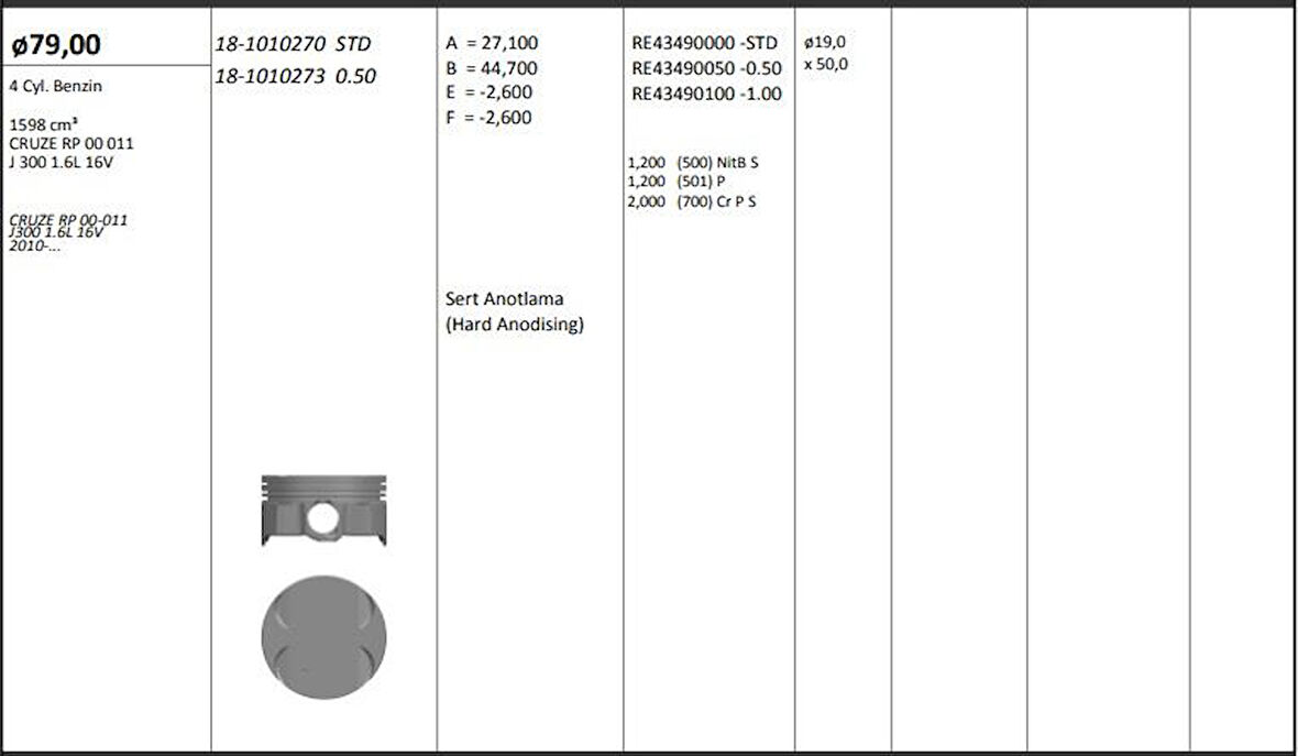 Opel Motor Piston+segmanı Std.( Riken ) 79,00mm Sapkalı Cruze Rp 00-011 J300 1.6l 16v 10-> R 4 Petrol-159 - Kingpiston 18-1010270
