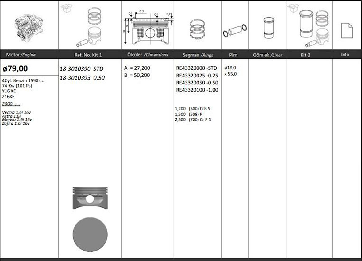Opel Motor Piston+segmanı ( Riken )  79,00+stdmm Cap Vectra 1.6i 16v Astra 1.6i Meriva 1.6i 16v Zafıra 1. - Kingpiston 18-3010390