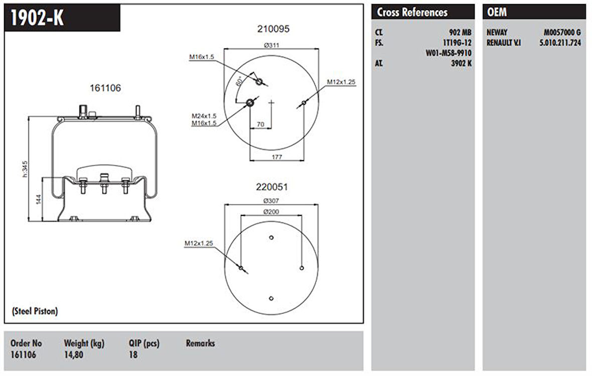 Unıversal Truck Komple Metal Pistonlu Renault Magnum - Connect MD 1902-K