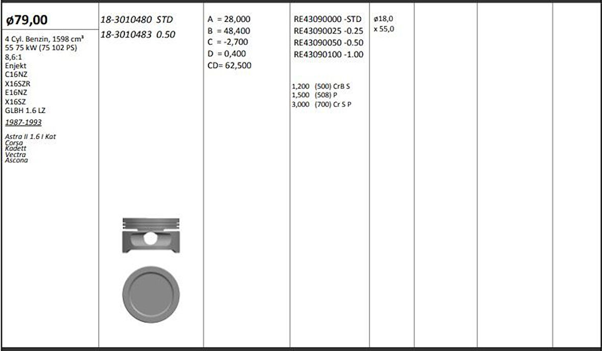 Opel Motor Piston+segmanı ( Riken )  79,00+stdmm Cap Astra II 1.6 I Kat Corsa Kadett Vectra Ascona C16nz- - Kingpiston 18-3010480