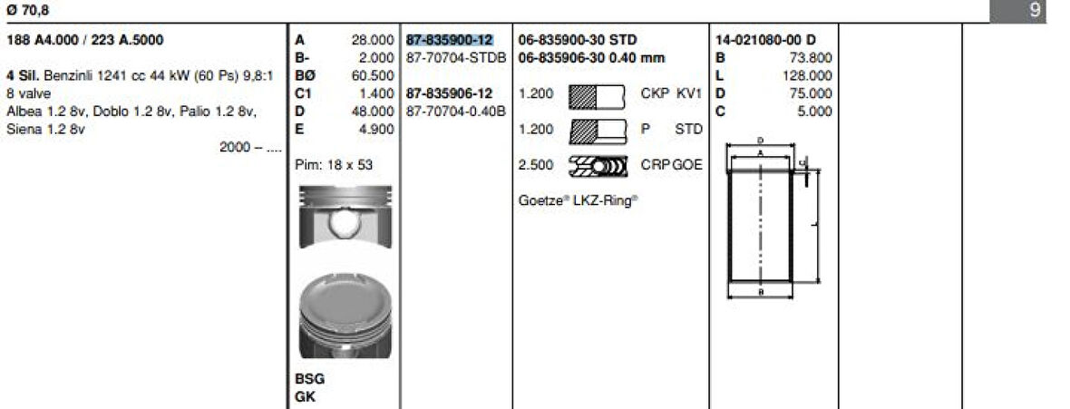 Fiat Motor Piston Segman Punto Palıo Albea Doblo 1,2 8v (std) - Goetze 8770704std00bg