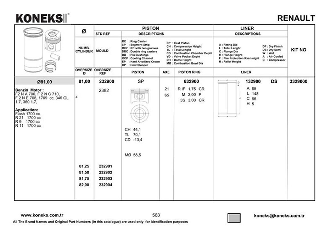 Renault Eski Piston Segman  81mm Std R11-Flash (f1n-F2n) - Koneks 232900
