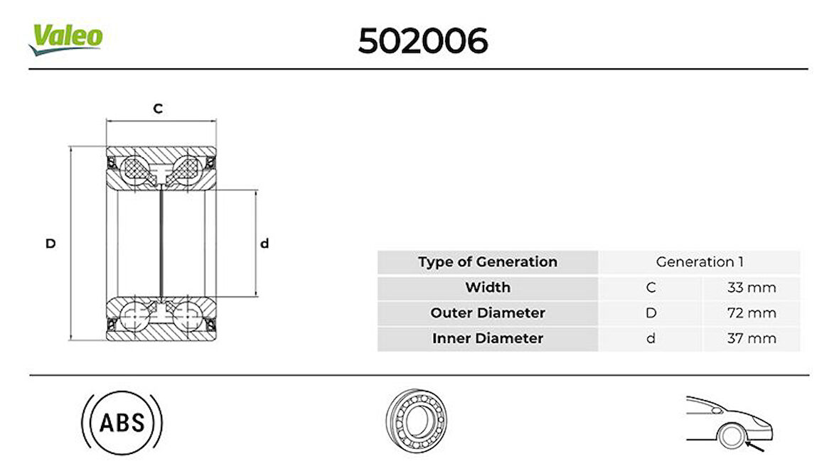 Psa On Teker Rulmanı P106 P206 P306 C2 C3 207 Abs LI (corsa D Arka Teker) / (72x37x33) - Valeo 502006