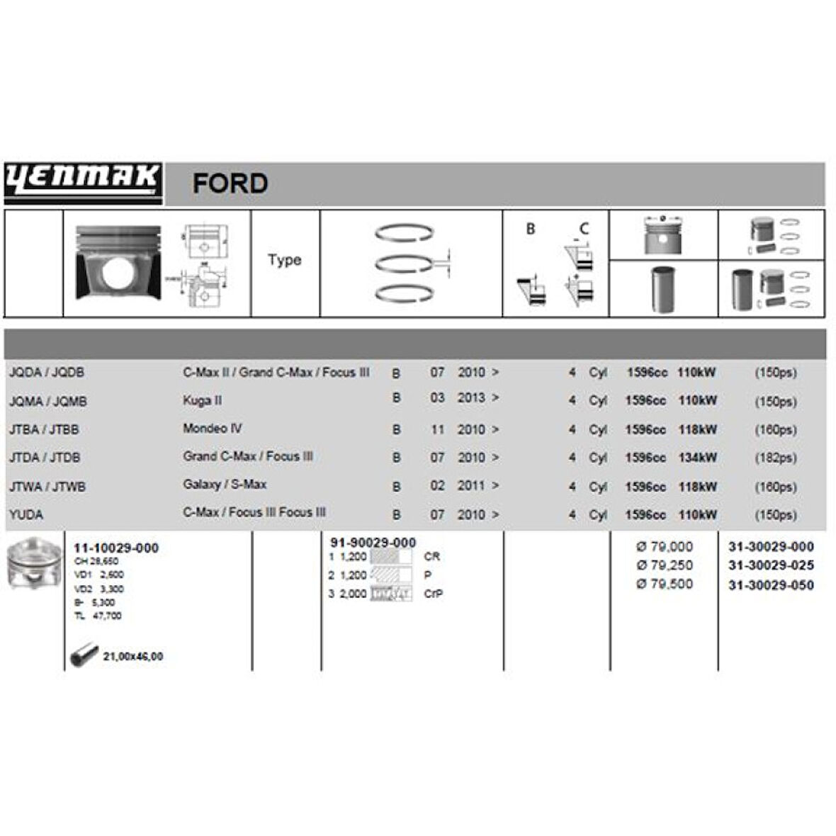 Ford Piston Segman Std 79 MM Jqda , Jtda , B 4164 Focus III 11>17   Kuga II 14>17  C-Max  11>17  1.6 Ecob - Yenmak 31-30029-000