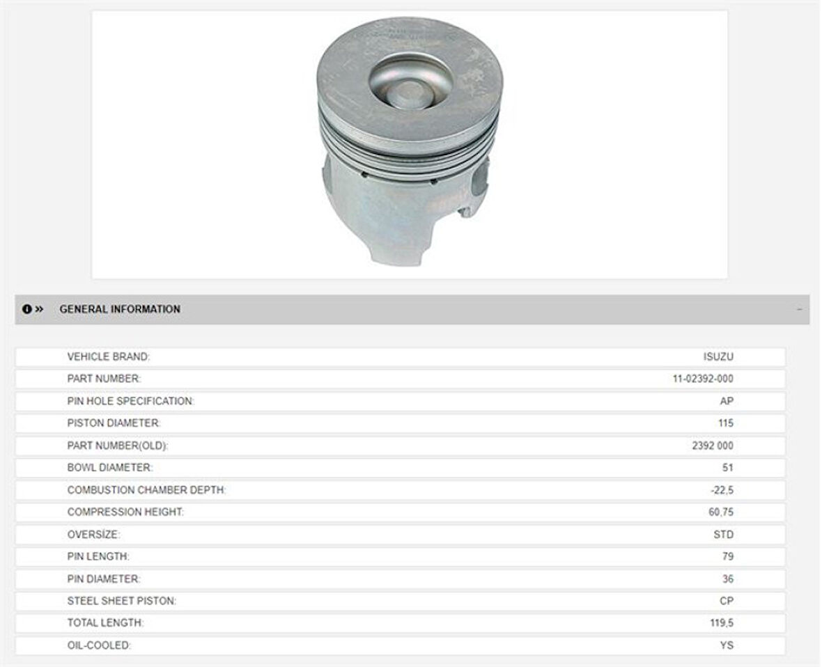 İsuzu Ticarı Piston (segmansız)(std) İsuzu 4hg1t Npr71 - Yenmak 11-02392-000