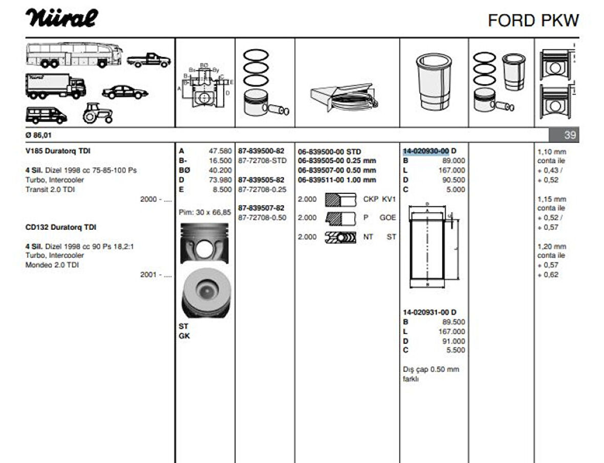 Ford Motor Gomlek Mondeo 2,0tdi Transıt V,185 2,0tdi (std) - Goetze 40209300g