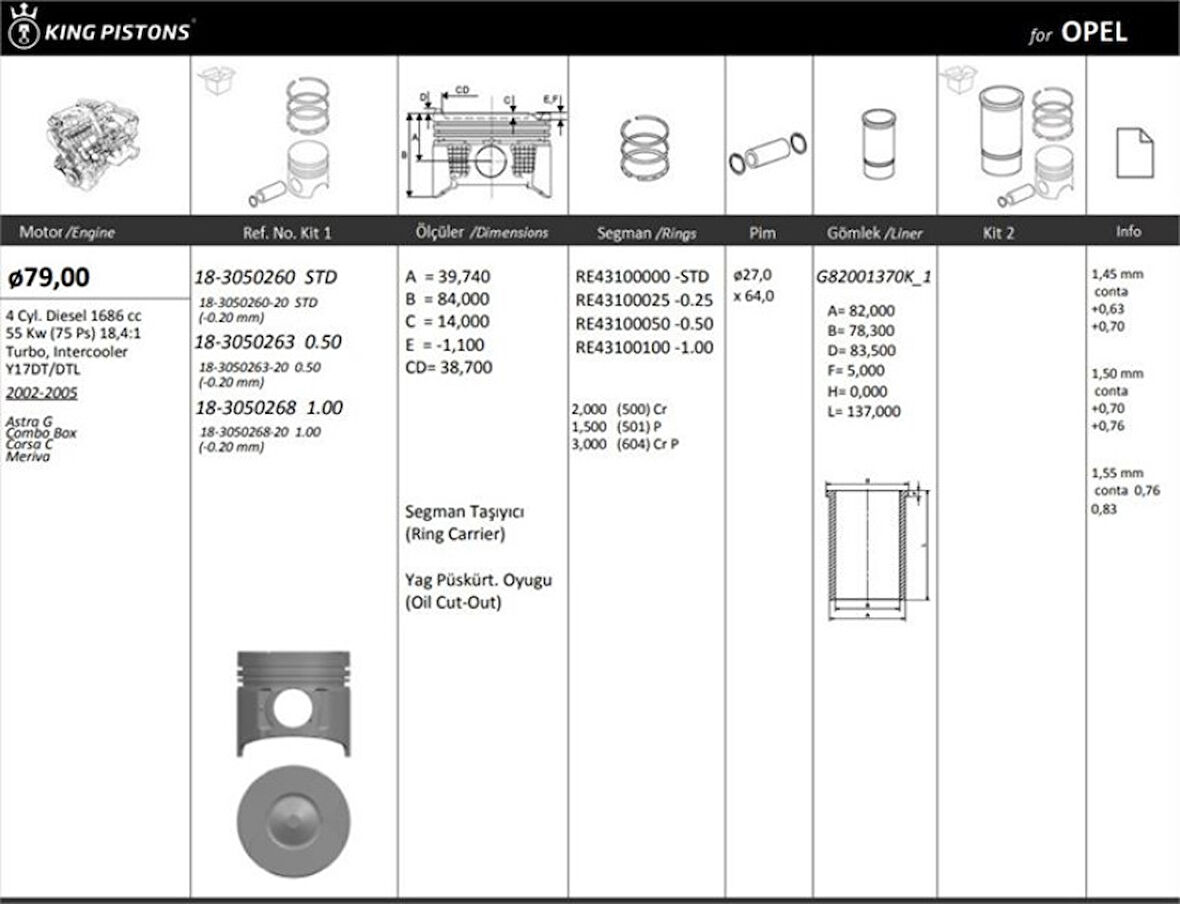 Opel Motor Piston+segmanı ( Riken )  79,00+1,00mm Cap Astra G Combo Box Corsa C Meriva Y17dt/dtl 4 Sil. D - Kingpiston 18-3050268