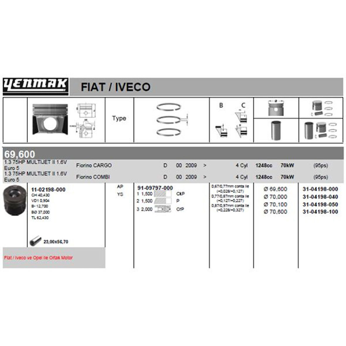 Psa Motor Piston+segmanı Agıla 1.3 Corsa 1.3 Meriva 1.3 Tigra 1.3 Albea 1.3 Multıjet Doblo 1.3 Multıjet - Yenmak 36-04198-100