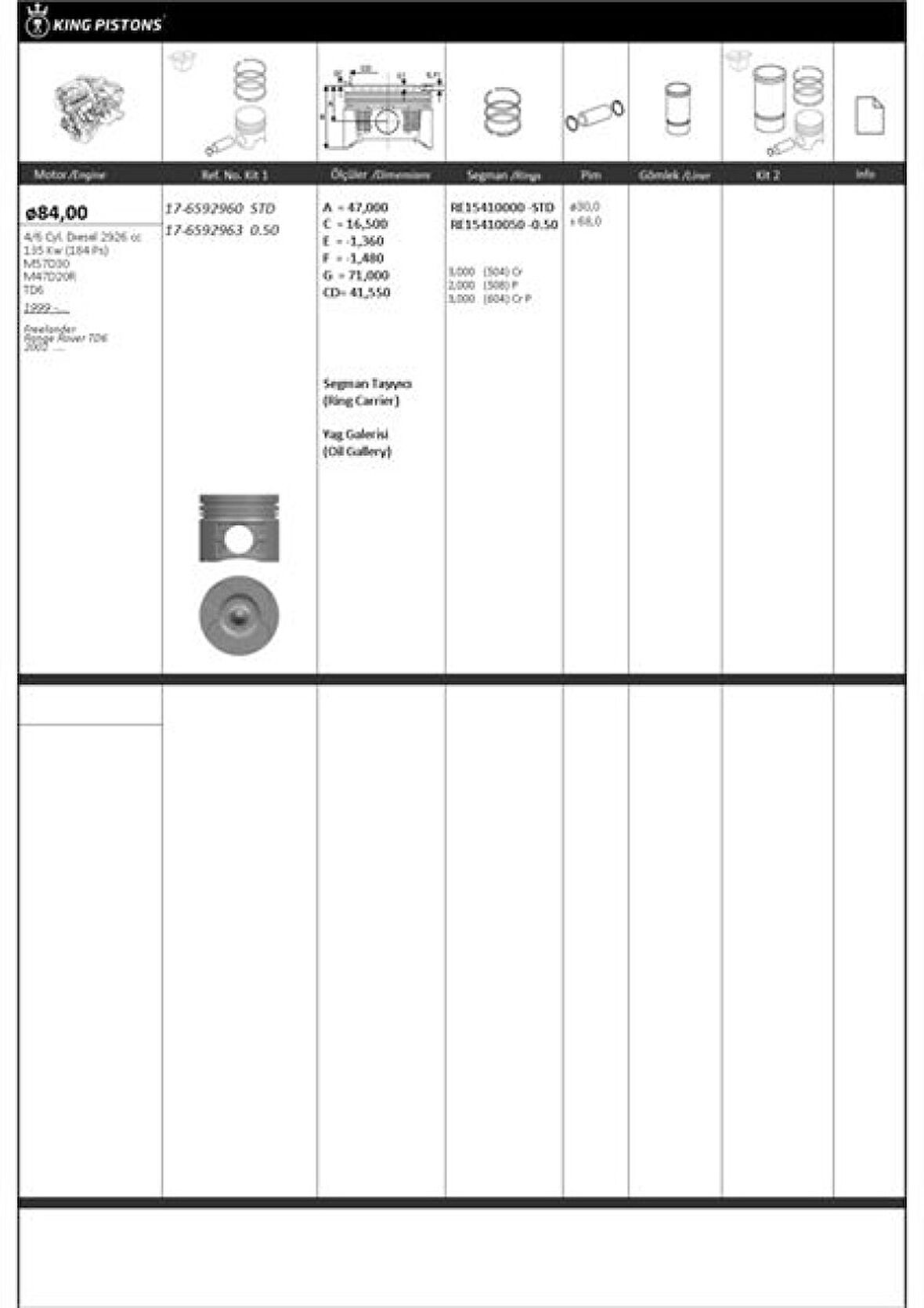Bmw Piston +segman 84mm Std Bmw M57 D30 E38 E39 E46  X5 E53 - Kingpiston 17-6592960