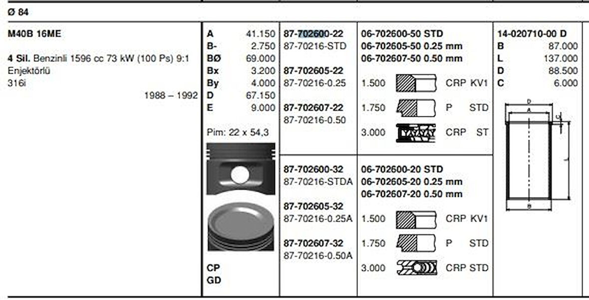 Bmw Segman Bmw M40 3.16 3.18i 84mm 1.5/1.75/3 - Goetze 06-70260020