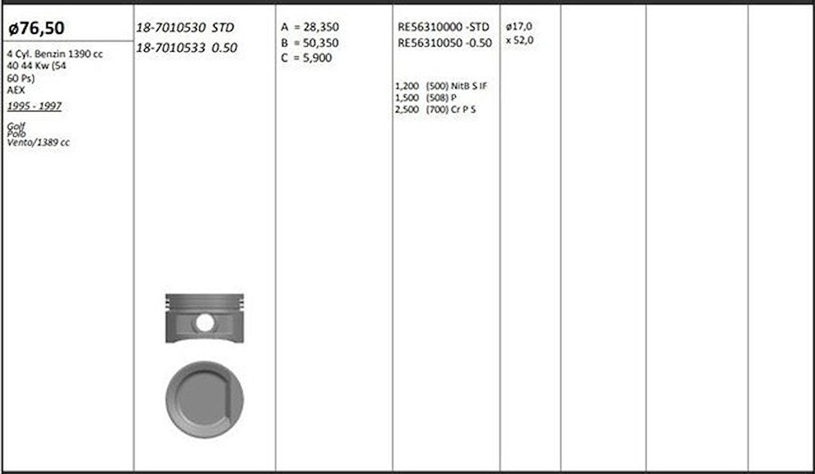Vag Piston+segman (76,51mm Std) Polo Cordoba Arosa İbiza II İnca Vento 1,4 Apq Aex Akv Anx 91>99 - Kingpiston 18-7010530