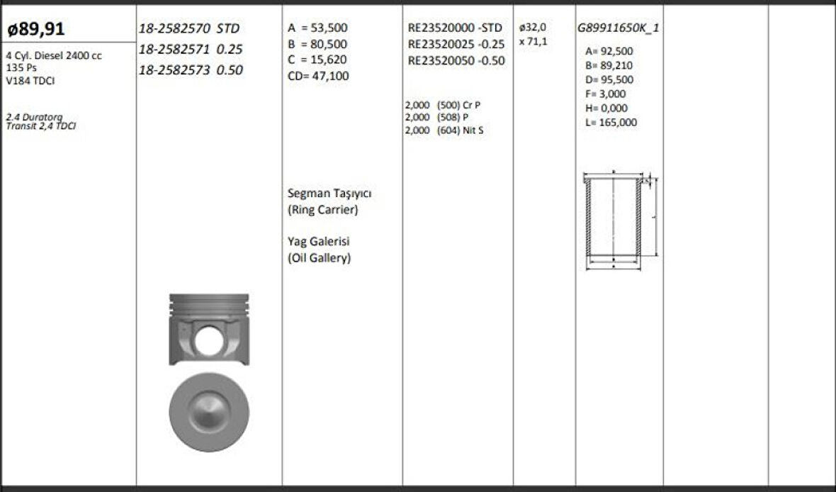 Ford Motor Piston+segmanı ( Riken )  89,91+stdmm Cap Transıt 2,4 Tdci 2.4 Duratorq  V184 Tdci 4 Sil. Dize - Kingpiston 18-2582570