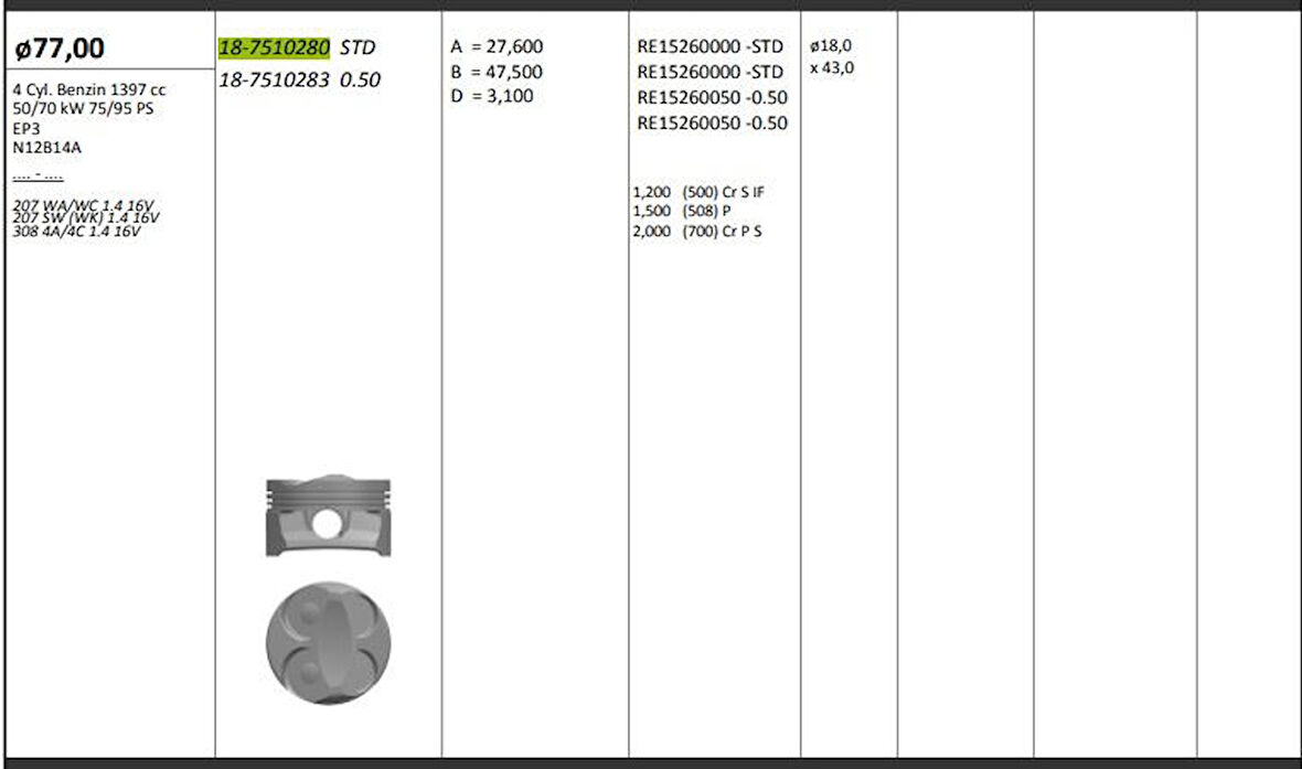 Bmw Piston + Segman 77+0.50mm Farklı Mini N12 B14 A R56 Peugeot Ep3 207 308 - Kingpiston 18-7510283