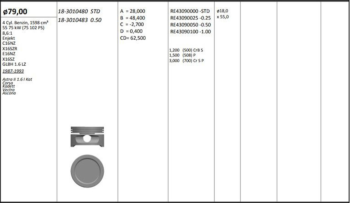Opel Motor Piston+segmanı ( Riken )  79,05+0,50mm Cap Astra II 1.6 I Kat Corsa Kadett Vectra Ascona C16nz - Kingpiston 18-3010483